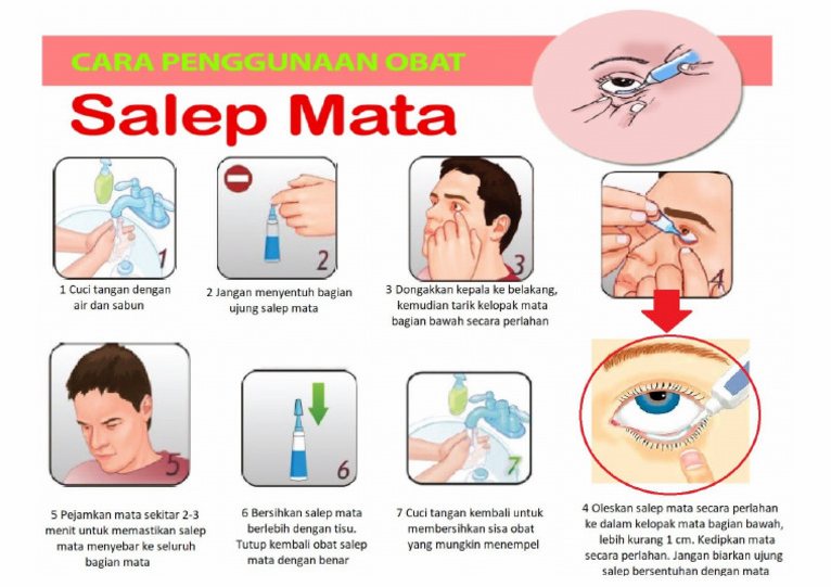Panduan Lengkap Bagaimana Aturan Pakai Salep Mata Bethametasone Yang Aman Dan Efektif