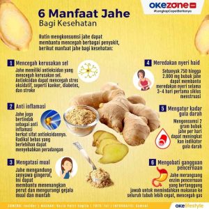 Panduan Lengkap Bagaimana Cara Mengonsumsi Suplemen Jahe Instan Dengan Aman Dan Efektif