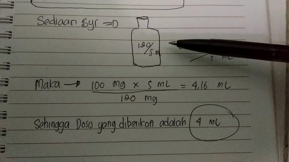 Panduan Lengkap Bagaimana Cara Mengukur Dosis Obat Sirup Anak Dengan Tepat Dan Aman