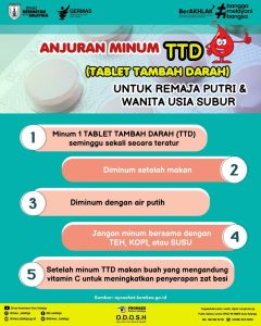 Panduan Lengkap Dan Aturan Minum Tablet Penambah Darah Farmasi Untuk Mengatasi Anemia