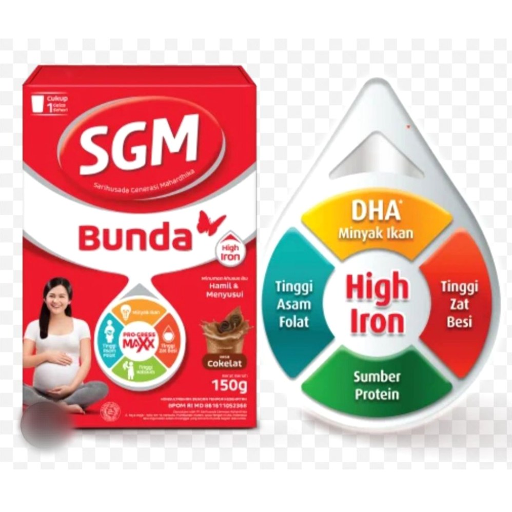 Pentingnya Memilih Susu Tinggi Zat Besi Untuk Ibu Hamil Panduan Lengkap Dan Rekomendasi Nutrisi